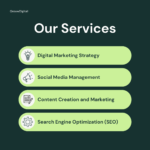 GrowwDigital (1)